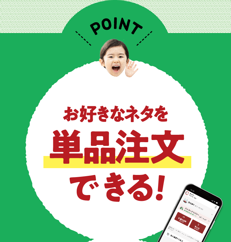 POINT
